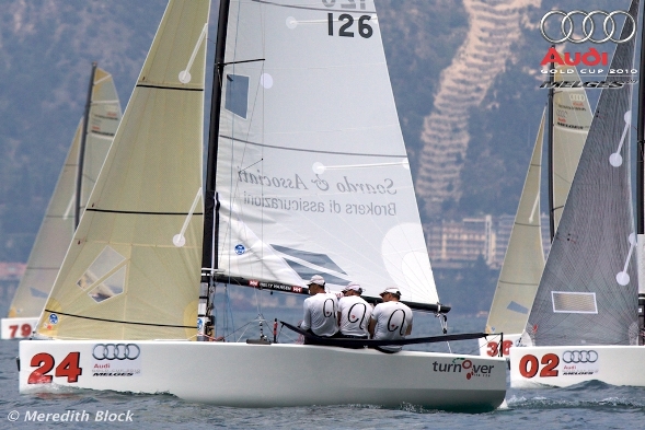 парусные новости, золотой кубок audi melges 20